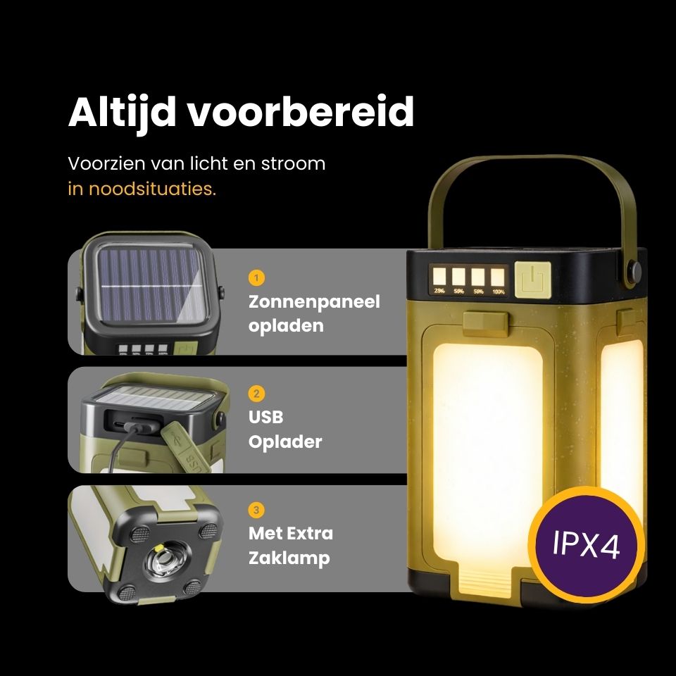 Guardyan® Noodlamp – Nederlands Design voor Zekerheid